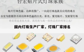 国内灯珠生产厂家，灯珠厂家排名