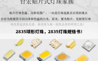 2835球形灯珠，2835灯珠规格书！