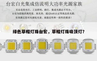 绿色草帽灯珠台宏，草帽灯珠吸顶灯？
