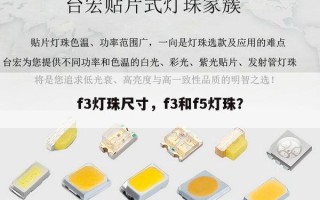 f3灯珠尺寸，f3和f5灯珠？