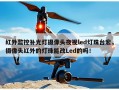 红外监控补光灯摄像头夜视led灯珠台宏，摄像头红外的灯珠能改Led的吗！