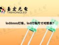 led8mm灯珠，led灯珠尺寸对照表？