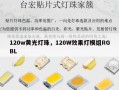 120w黄光灯珠，120W效果灯模组RGBL