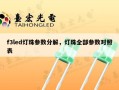 f3led灯珠参数分解，灯珠全部参数对照表