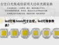 led灯珠3mm尺寸台宏，led灯珠参数表？