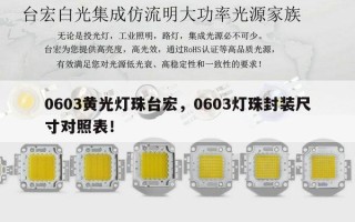 0603黄光灯珠台宏，0603灯珠封装尺寸对照表！