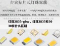 灯珠2835rgbw，灯珠2835和3030有什么区别
