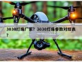 3030灯珠厂家？3030灯珠参数对照表？