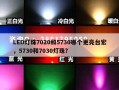 LED灯珠7020和5730哪个更亮台宏，5730和7030灯珠？