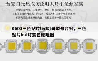 0603三色贴片led灯珠型号台宏，三色贴片led灯变色原理图