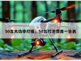 50瓦大功率灯珠，50瓦灯泡费用一览表