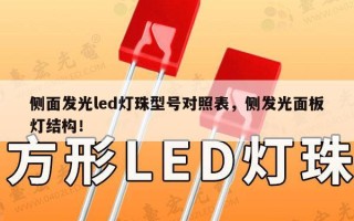 侧面发光led灯珠型号对照表，侧发光面板灯结构！