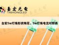 台宏5w灯珠形状梅花，5w灯珠电流对照表