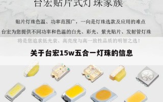 关于台宏15w五合一灯珠的信息