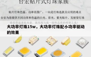 大功率灯珠15w，大功率灯珠配小功率驱动的效果