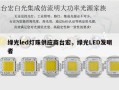 绿光led灯珠供应商台宏，绿光LED发明者