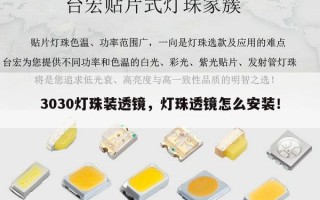 3030灯珠装透镜，灯珠透镜怎么安装！