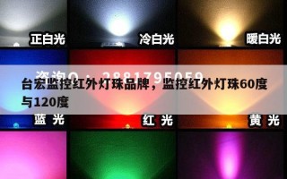 台宏监控红外灯珠品牌，监控红外灯珠60度与120度