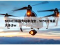 5050灯珠最大功率台宏，5050灯珠最大多少w