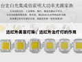 远红外美容灯珠，远红外治疗灯的作用