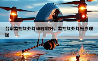 台宏监控红外灯珠哪家好，监控红外灯板原理图