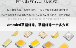 8mmled草帽灯珠，草帽灯珠一个多少瓦
