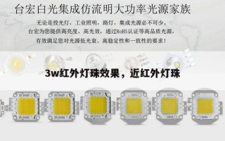 3w红外灯珠效果，近红外灯珠