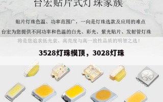 3528灯珠模顶，3028灯珠
