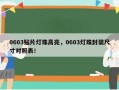 0603贴片灯珠高亮，0603灯珠封装尺寸对照表！