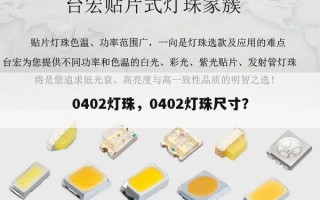 0402灯珠，0402灯珠尺寸？