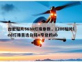 台宏贴片5630灯珠参数，1206贴片led灯珠首选台铭n专业的ab