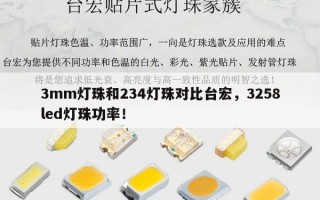 3mm灯珠和234灯珠对比台宏，3258led灯珠功率！