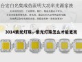 3014紫光灯珠，紫光灯珠怎么才能更亮