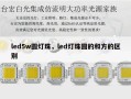 led5w圆灯珠，led灯珠圆的和方的区别