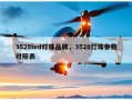 3528led灯珠品牌，3528灯珠参数对照表