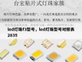 led灯珠f3型号，led灯珠型号对照表2835