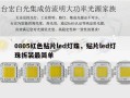 0805红色贴片led灯珠，贴片led灯珠拆装最简单