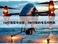 3w灯珠型号台宏，3W灯珠的电流对照表