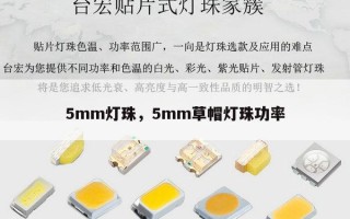 5mm灯珠，5mm草帽灯珠功率