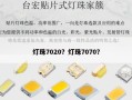 灯珠7020？灯珠7070？