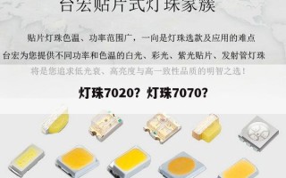 灯珠7020？灯珠7070？