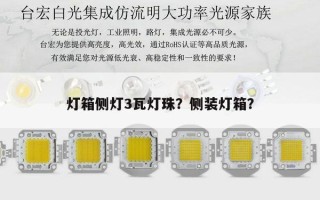 灯箱侧灯3瓦灯珠？侧装灯箱？