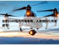 台宏1206贴片灯珠参数，人体结构几何体速写！