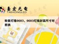 粉紫灯珠0603，0603灯珠封装尺寸对照表