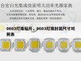0603灯珠贴片，0603灯珠封装尺寸对照表