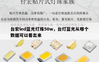 台宏led蓝光灯珠50w，台灯蓝光从哪个数据可以看出来