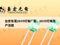 台宏东莞2835灯珠厂家，2835灯珠生产流程