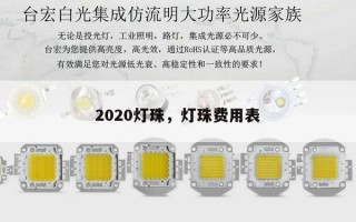 2020灯珠，灯珠费用表