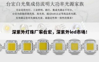 深紫外灯珠厂家台宏，深紫外led市场！