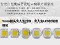5mm圆头食人鱼灯珠，食人鱼LED封装用模粒
